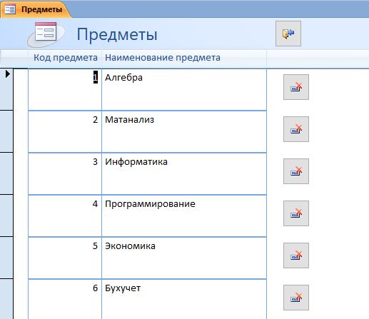 Скачать базу данных (БД) «Деканат Ведомости» MS Access