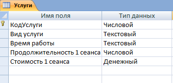 таблица Услуги - база Оздоровительный комплекс