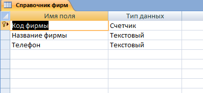 Таблица Справочник фирм