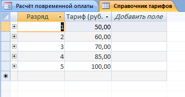 ?????????? ??????? ?????????? ???????