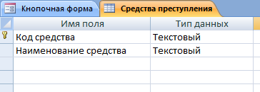 Скачать базу данных (БД) «Статистика по преступлениям» MS Access